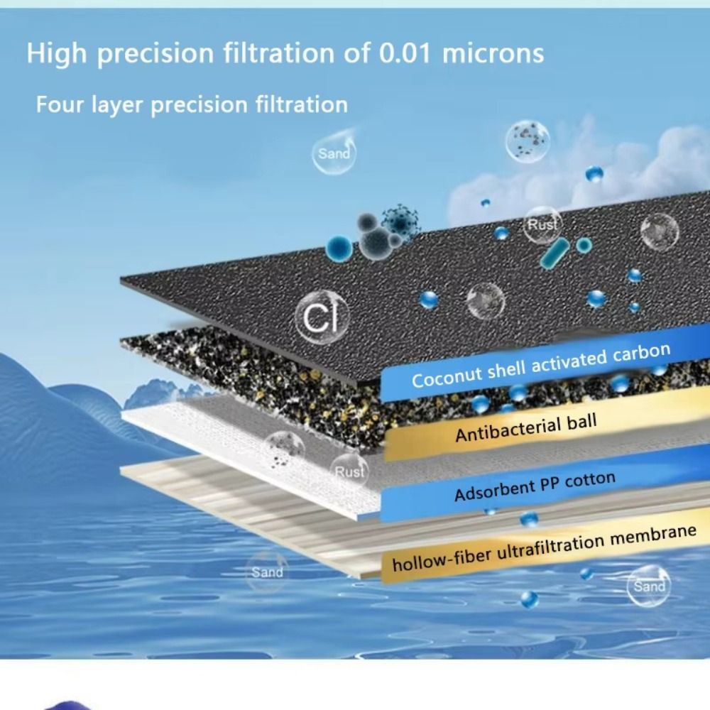 Water Purification Straw - Mini Mini Water Filter Straw Purifier