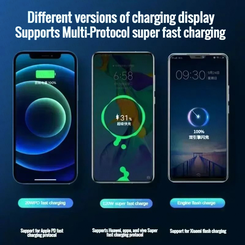 For Xiaomi Original 500000mAh  - đánh giá và giá Solar Emergency Charger