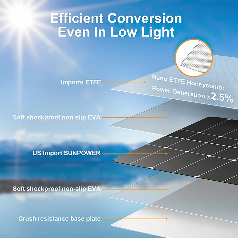 4000W Solar Panel Kit 12V To 1 - đánh giá và giá Solar Emergency Charger